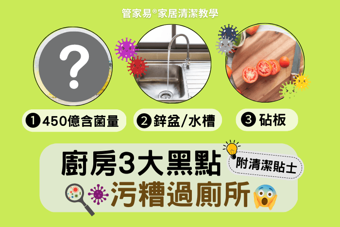 家居清潔大掃除│廚房3個意想不到黑點污糟過廁所