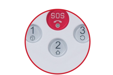 Nml Website Functions Dial